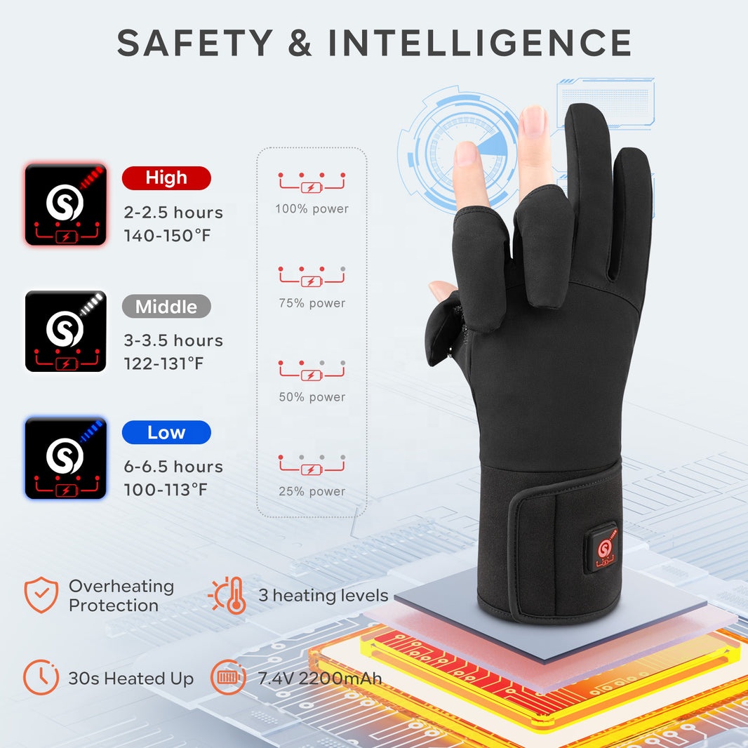 Универсальные водонепроницаемы – обзор и цена Fishing Gloves