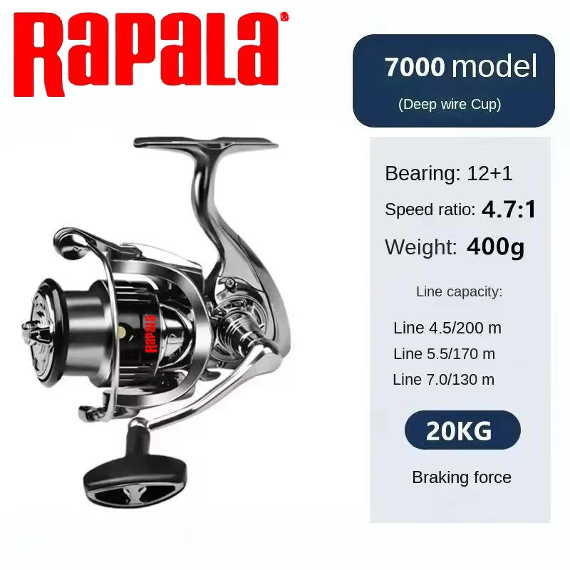Спиннинговая катушка Rapala, м – обзор и цена Kastking Reel Zephyr